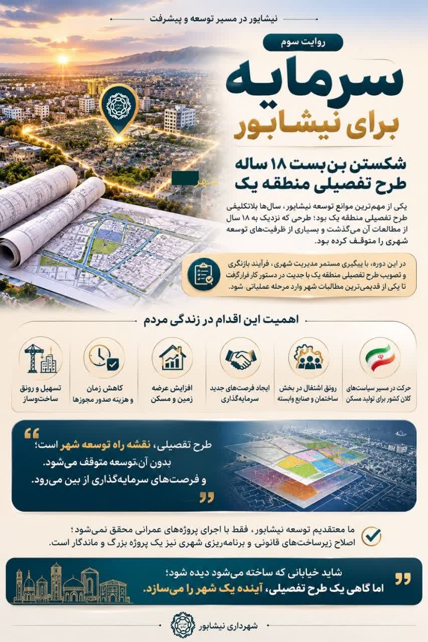 سرمایه برای نیشابور